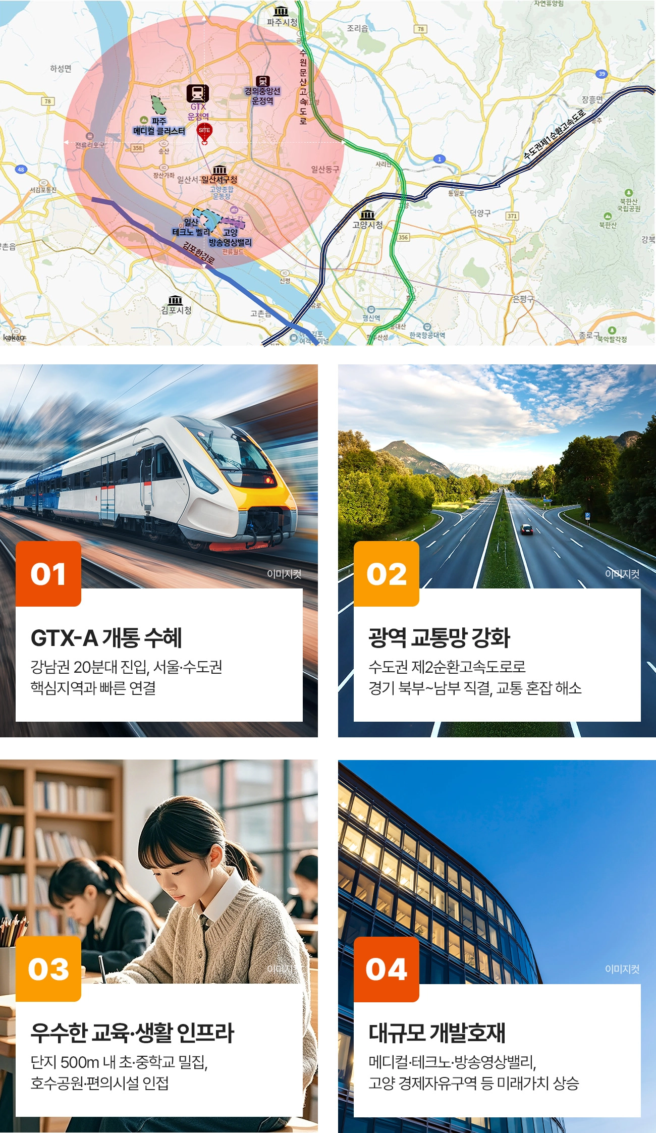 입지환경 - 일산 더 센트럴